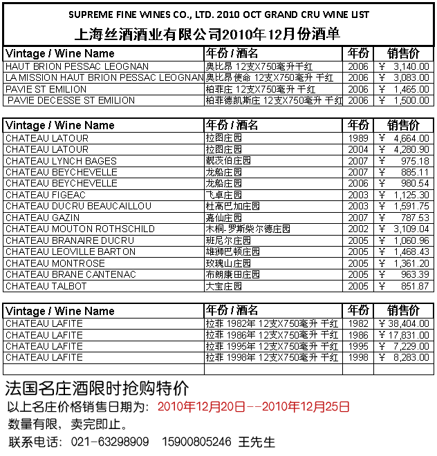 供應(yīng)法國名莊酒限時特價