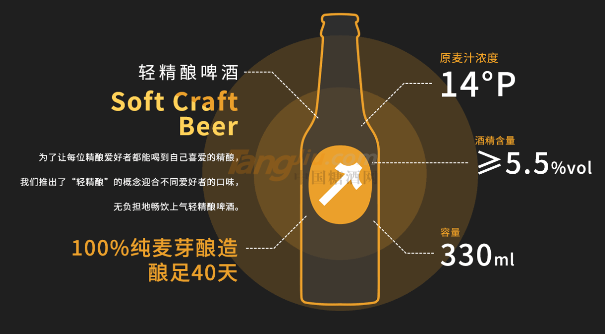 小鋼炮IPA..png