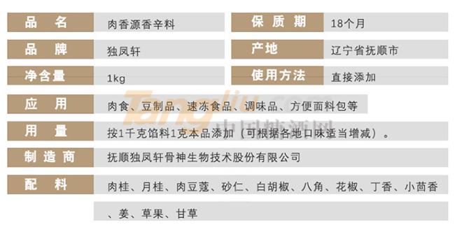 鳳軒肉香源香辛料1公斤詳情.jpg