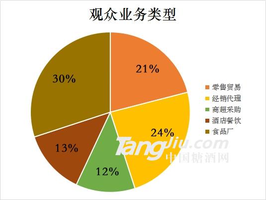 上屆4.jpg