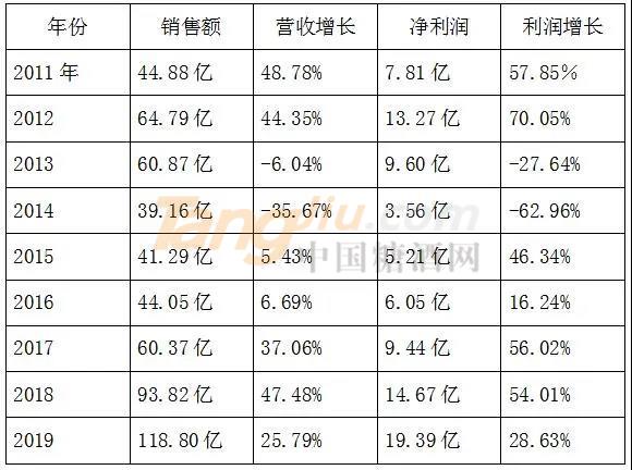 微信圖片_20210902093738.jpg